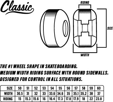 Spitfire Wheels - Nikolai Piombo Pro Edition Formula Four Classic Shape Wheel - 99d