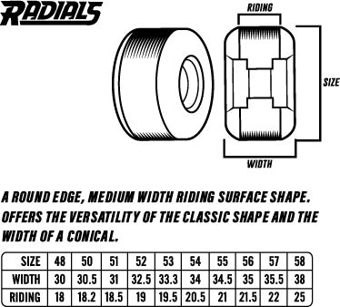 Spitfire Wheels - Team Ransom Formula Four Radial Wheel - Natural 55mm 99d