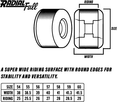 Spitfire Wheels - Team Ransom Radial Full 80HD Wheel - Black 56mm