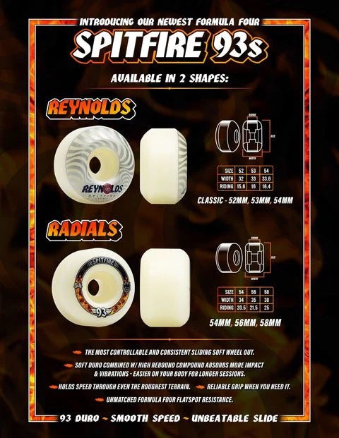 Spitfire Wheels - Formula Four Radial Wheel - 93d