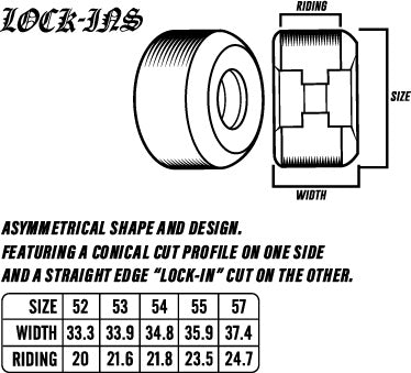 Spitfire Wheels - Formula Four Lock-In Wheel - 101d