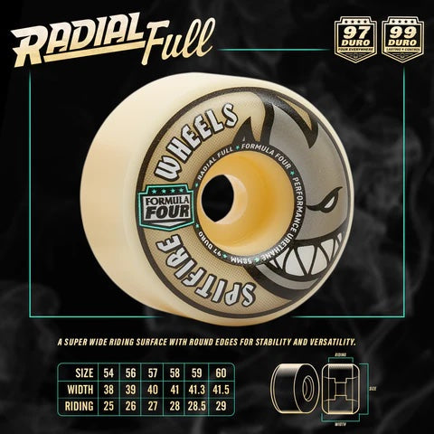 Spitfire Wheels - Formula Four Radial Full Wheel - 97d