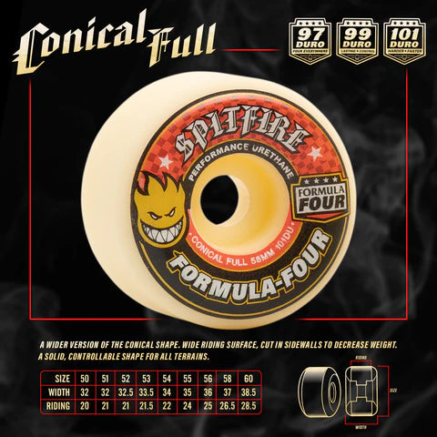 Spitfire Wheels - F4 Conical Full Wheel 101d