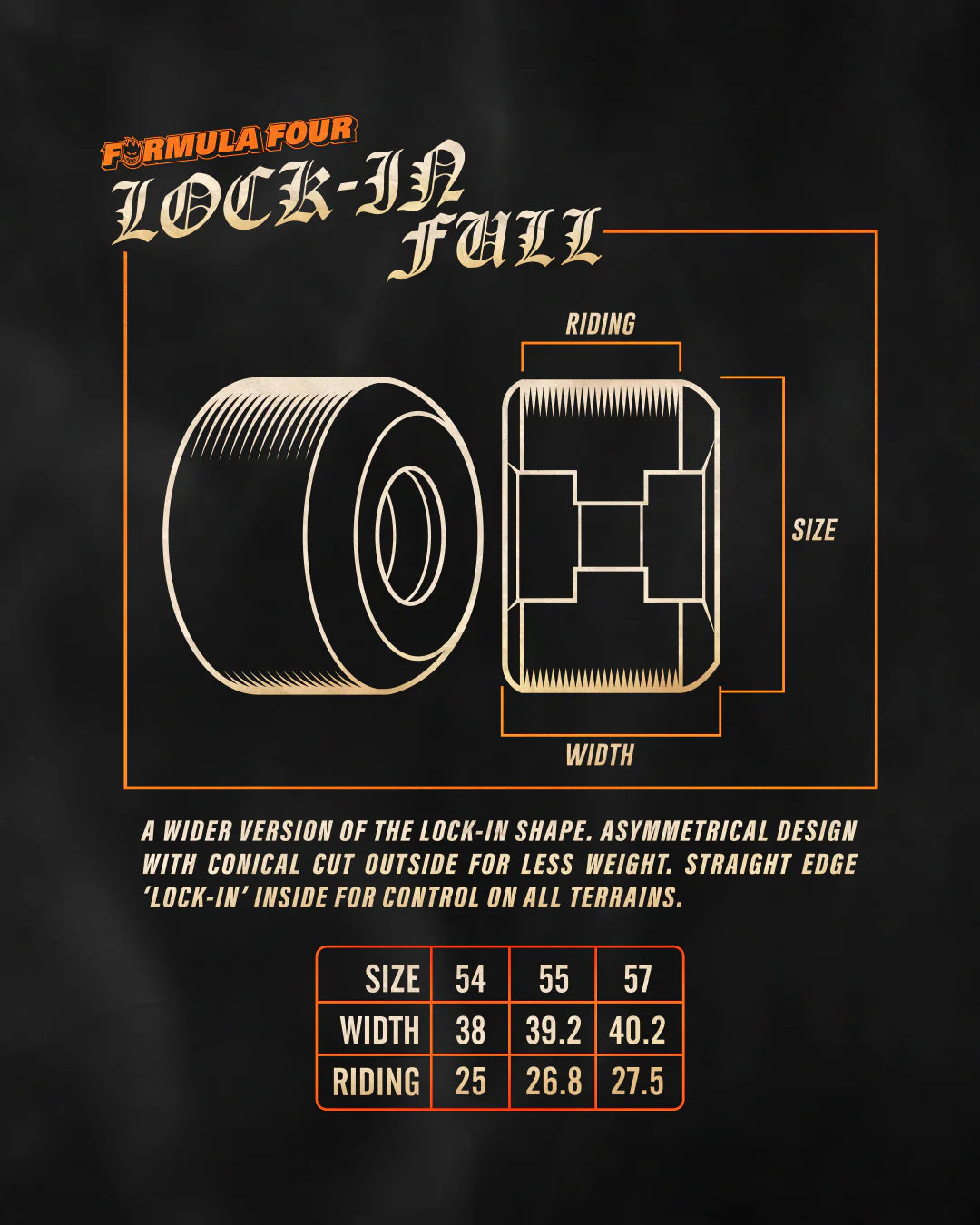 Spitfire Wheels - F4 Lock In Full Wheel 99d